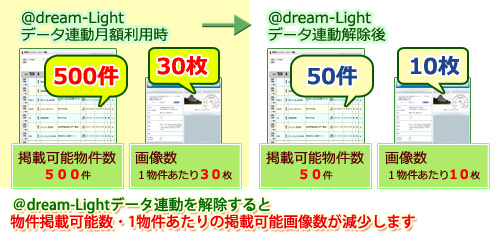 Light_online_keisai